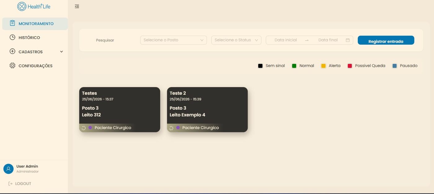 Tela de monitoramento do Bedguard com cards de leito por status e legenda de cores: sem sinal, normal, alerta, possível queda e pausado.